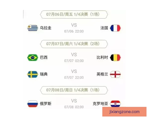 世界杯竞猜赔率全面解析 最新赔率走势与热门赛事预测