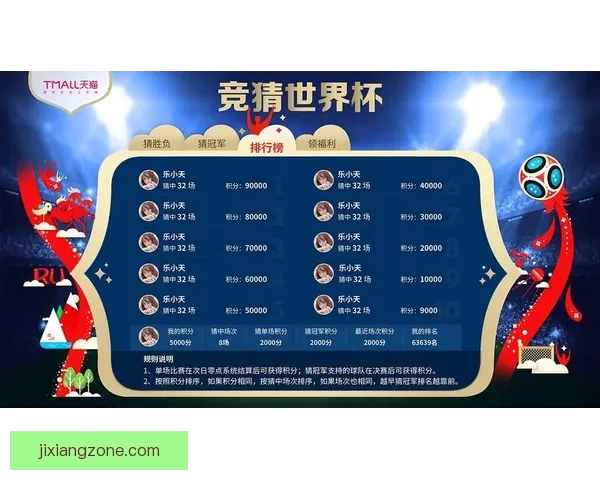 世界杯胜负竞猜玩法规则详解与策略技巧全指南