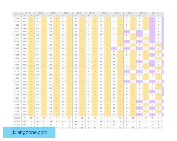 体育竞猜投注新趋势解析：如何在智能化时代提升投注策略与赢利机会