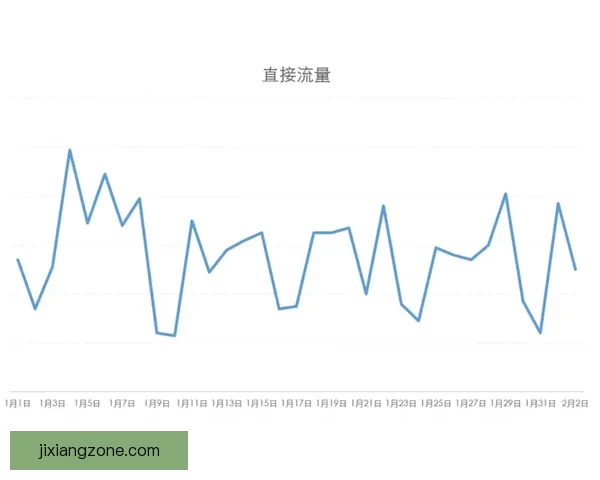 精准体育竞猜分析与赛事胜负趋势预测全攻略