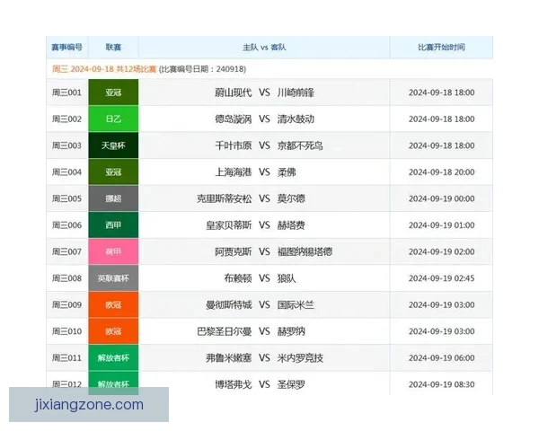 精准解析足球赛事走势助你提升竞猜投注命中率指南