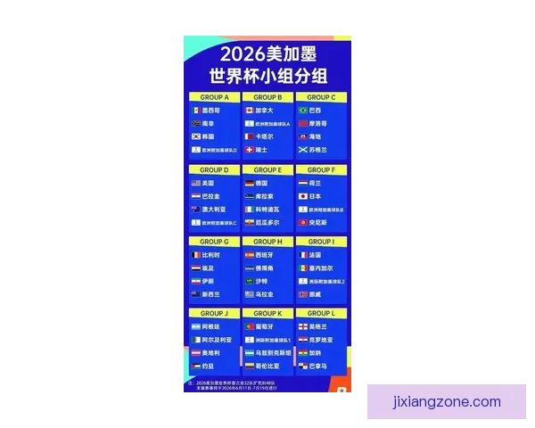 2026世界杯最新盘口解析各大热门球队胜负趋势预测