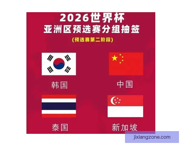 2026世界杯最新盘口解析各大热门球队胜负趋势预测