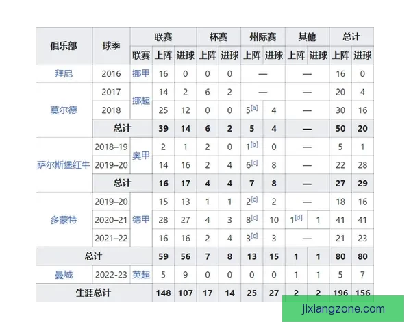 世界杯精彩赛事胜负竞猜投注攻略与实用技巧分享