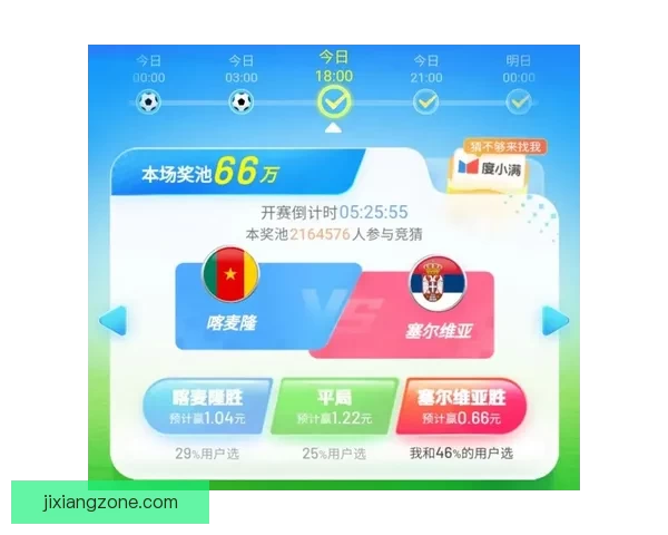 世界杯胜负全面解析与精准竞猜策略深度指南