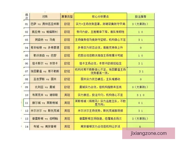 体育竞猜赔率分析与趋势预测：如何解读赔率变动及其对投注策略的影响